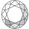 round